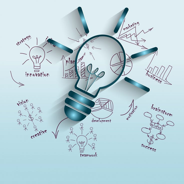 Doğru müəllim seçimi necə edilməlidir
